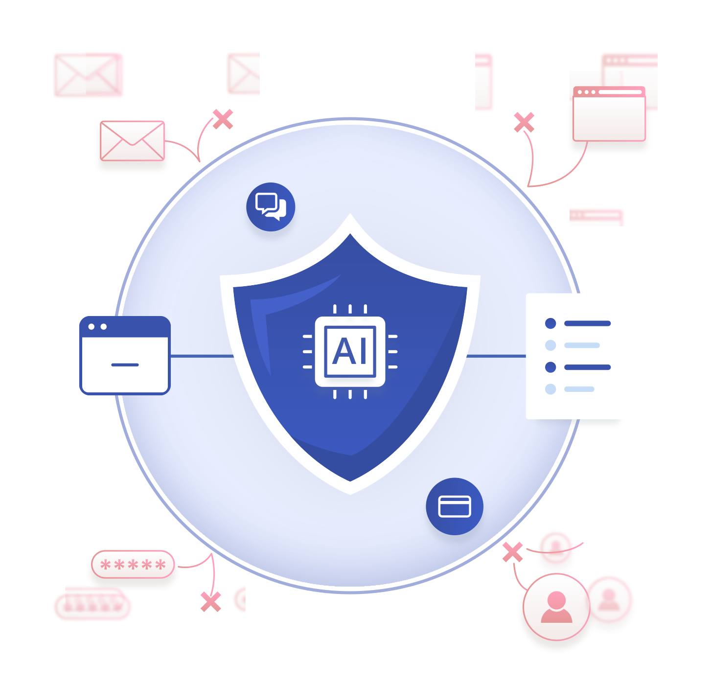 Procure Safely with AI