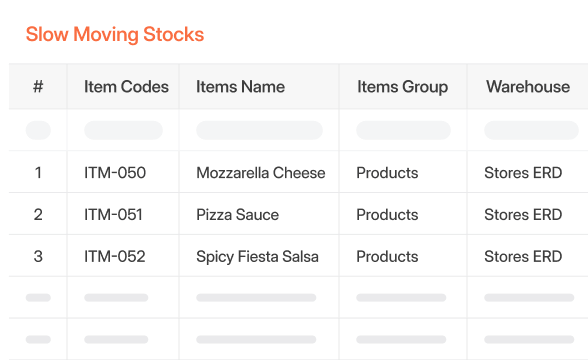 Stock Dashboard,Stock,Dashboard,Moving stock